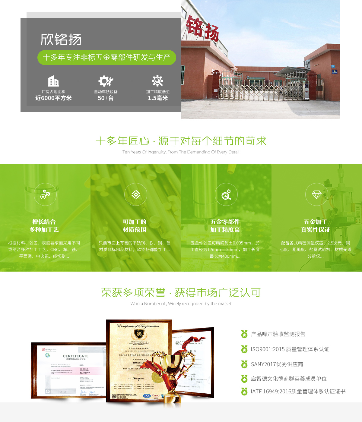 訢銘颺(yang)